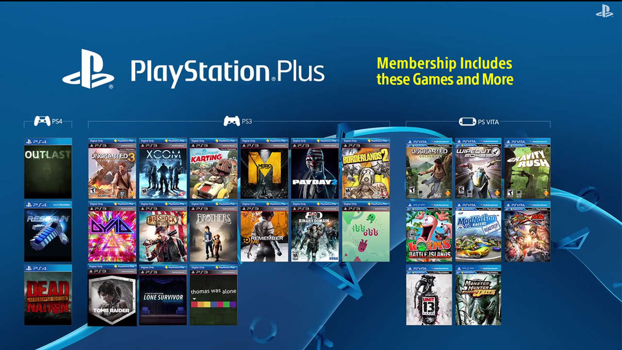 Sony unveils free games for PlayStation Plus subscribers Latest